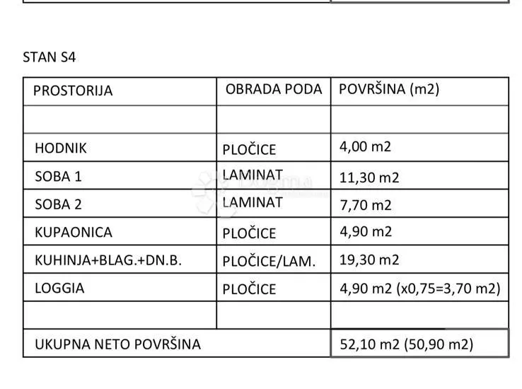 novogradnja kaštela s4 - slika 4