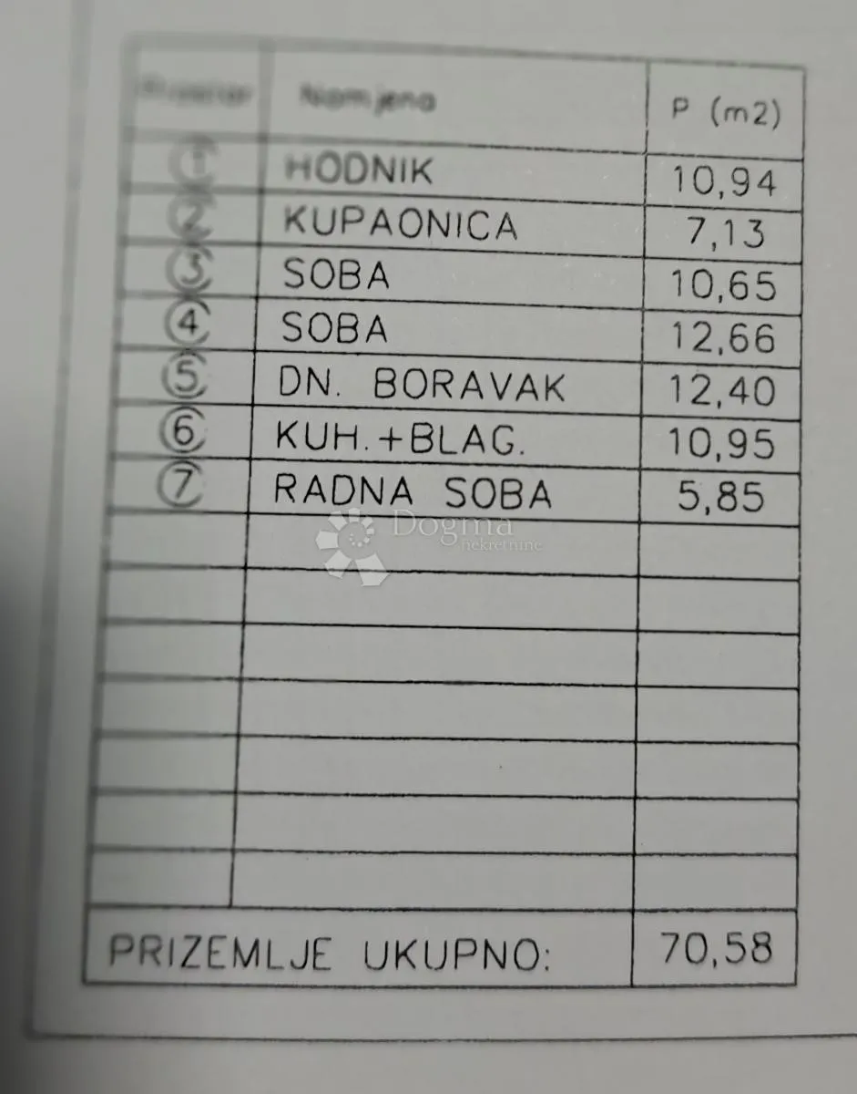 topusko kuća pored toplica - slika 22