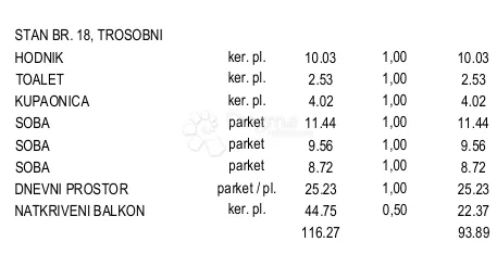 split – orišac | trosoban stan s otvorenim pogledom na more - slika 3