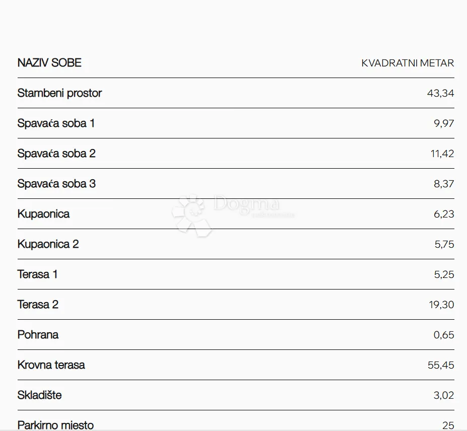 penthouse s3- 2,red od mora - slika 8