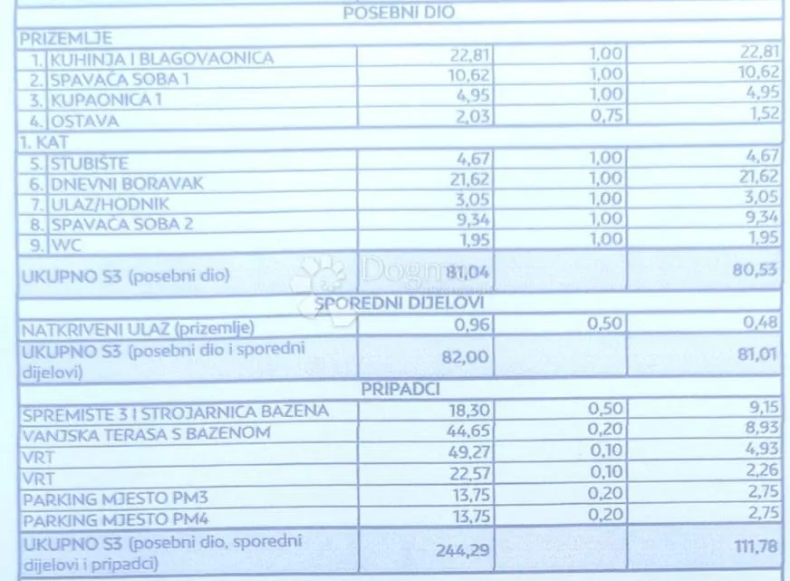 petrčane - s3 luksuzan dvoetažni stan s vrtom i bazenom - slika 38
