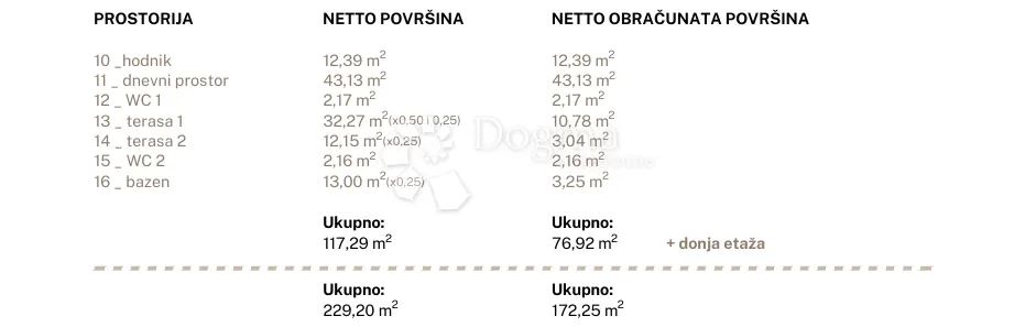 ekskluzivna prodaja jesenice-s9 - slika 28