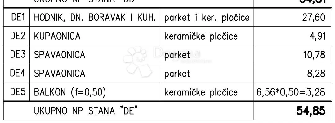 novogradnja na odličnoj obiteljskoj lokaciji (stan de) - 3.kat - slika 2