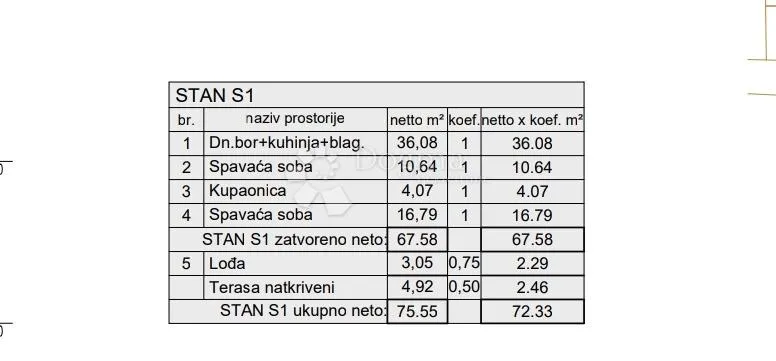 kvalitetna novogradnja kaštanjer zgrada 2 - slika 9