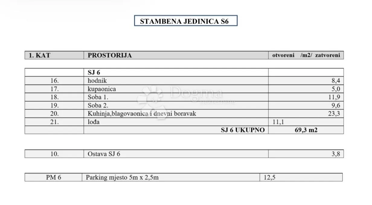 bilice, novogradnja, dvosoban stan s6 na prvom katu - slika 8