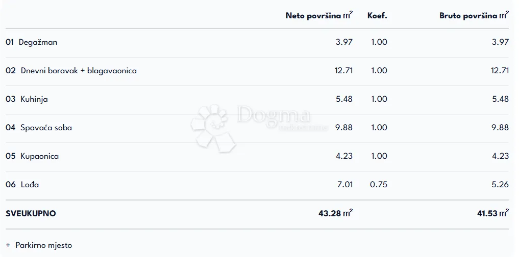 prodaja stana – 2 sobni stan, senj s16 - slika 6