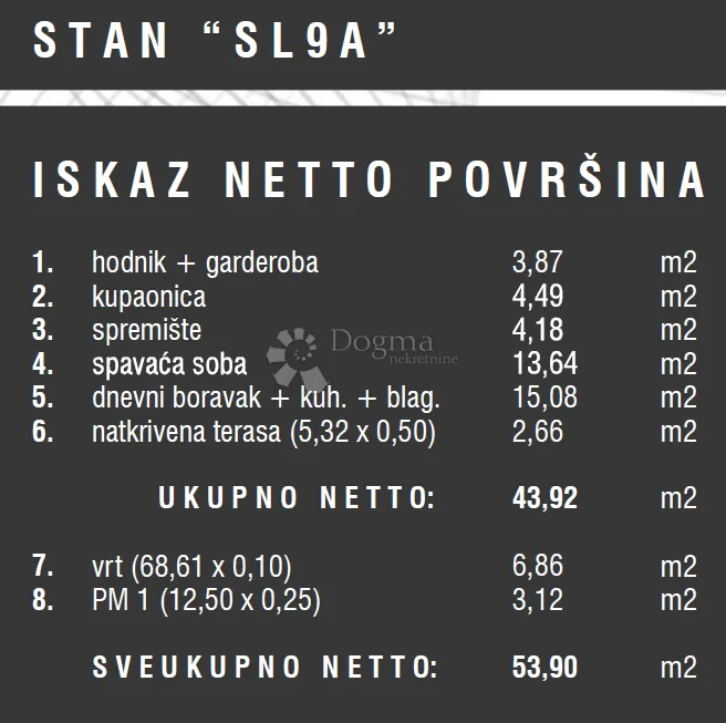stan na atraktivnoj lokaciji - slika 3