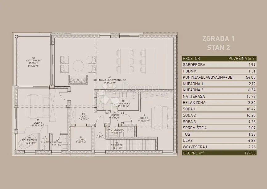 penthouse s panoramskim pogledom na more - poreč okolica - slika 2