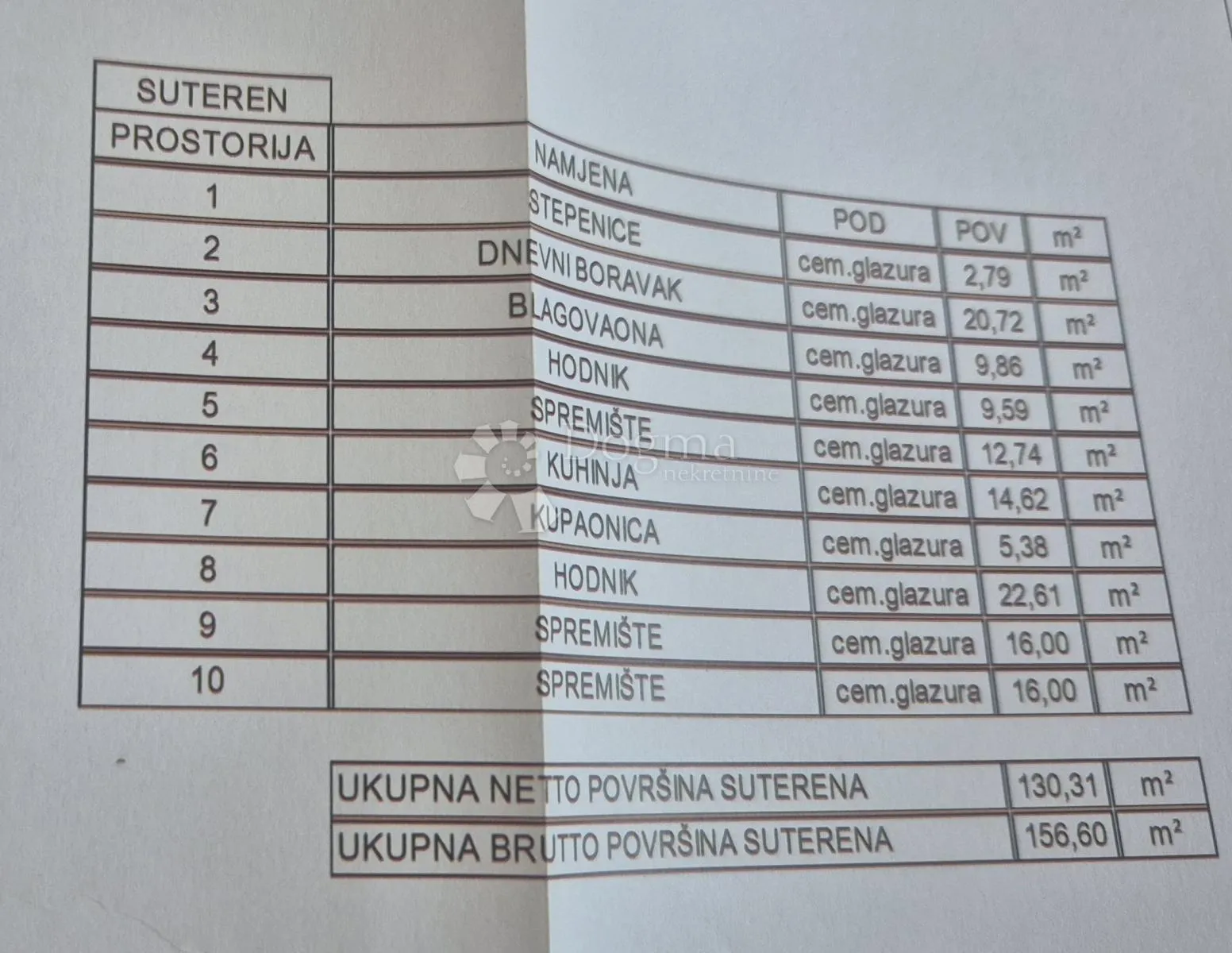 kuća s dva stana, gospodarskim objektom i gotovo 3 hektra zemljišta - slika 60