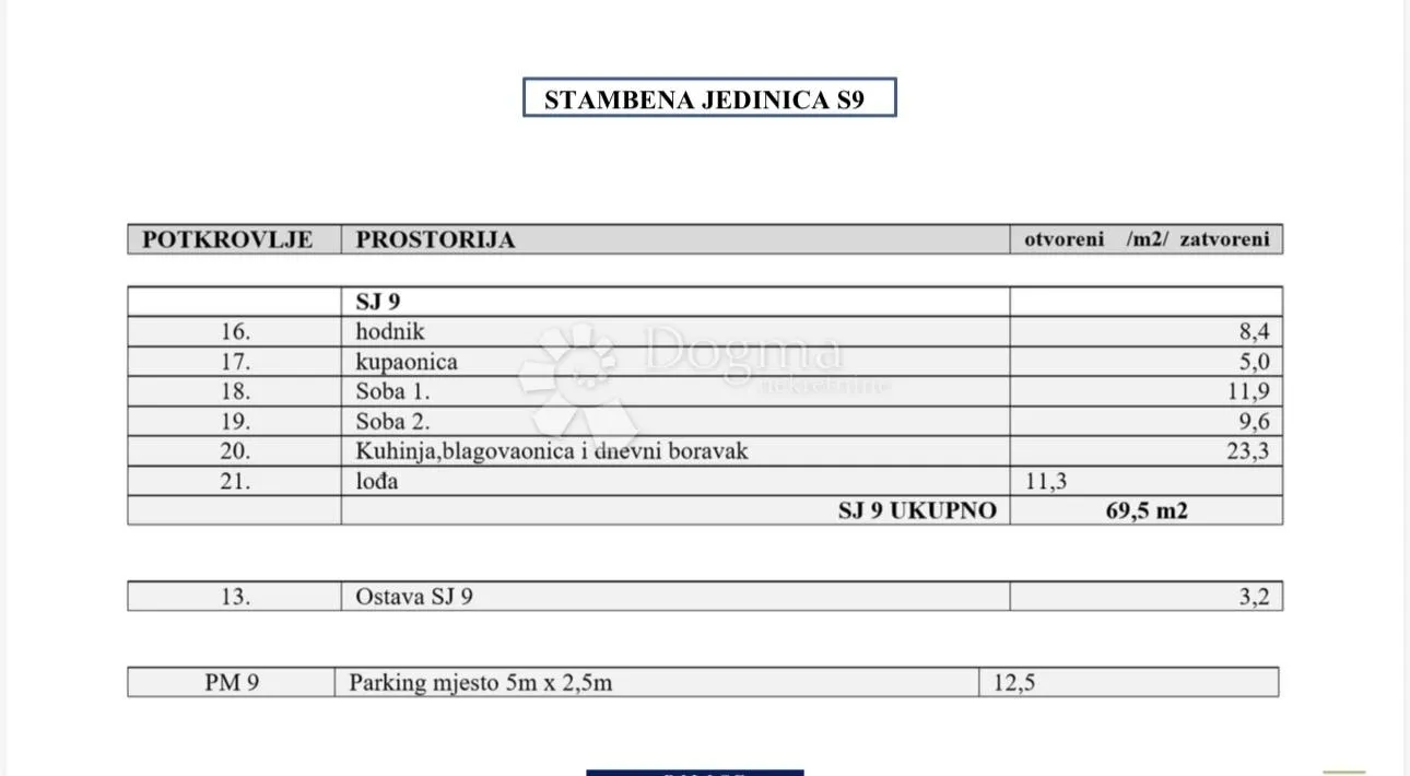 bilice, novogradnja, dvosoban stan s9 na drugom katu - slika 11