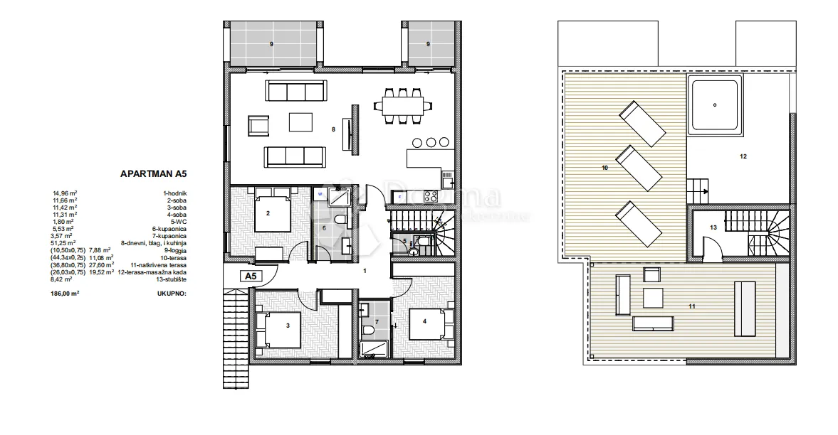 dvoetažni penthouse s krovnom terasom i bazenom (p4-a5) - slika 19