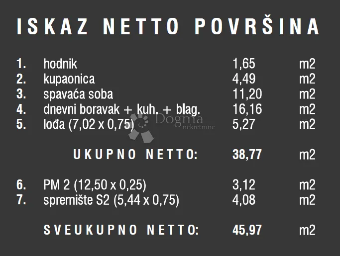 atraktivna novogradnja - 1. kat - slika 3