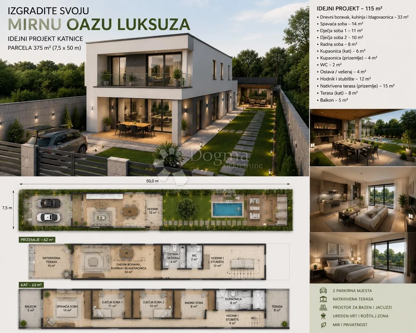 vaša nova adresa počinje upravo ovdje - slika 1