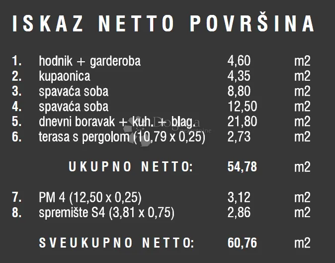 visoko kvalitetna novogradnja - 2. kat - slika 3