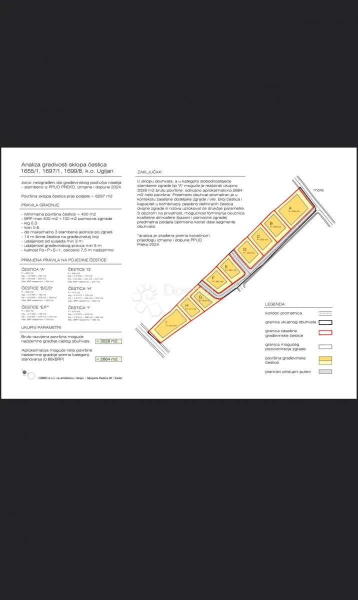 građevinsko zemljište - ekskluzivni projekt sa 9 vila prvi red do mora - slika 3