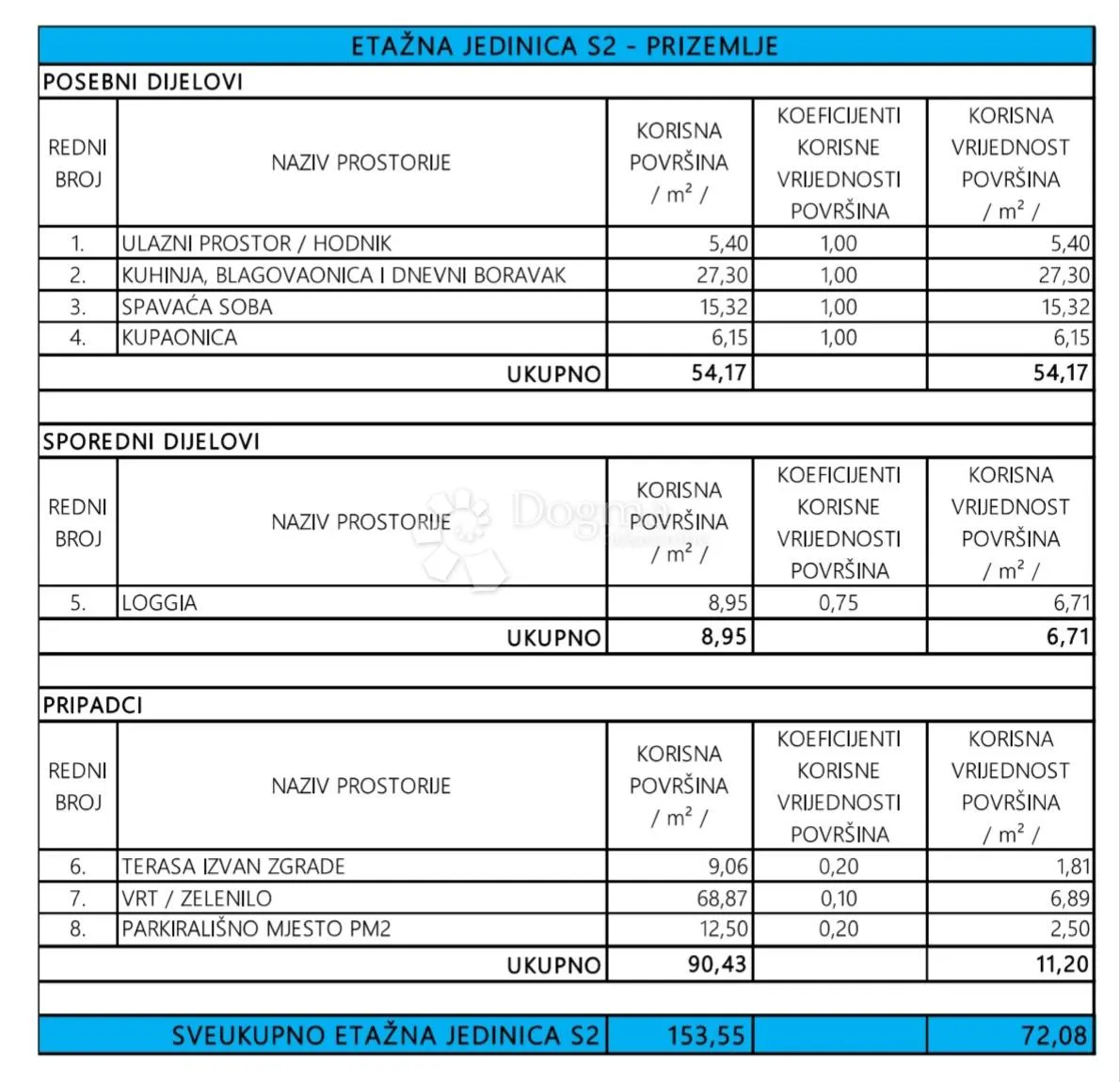 luksuz u 1. redu do mora - privlaka - 1s+db - s2 - slika 13
