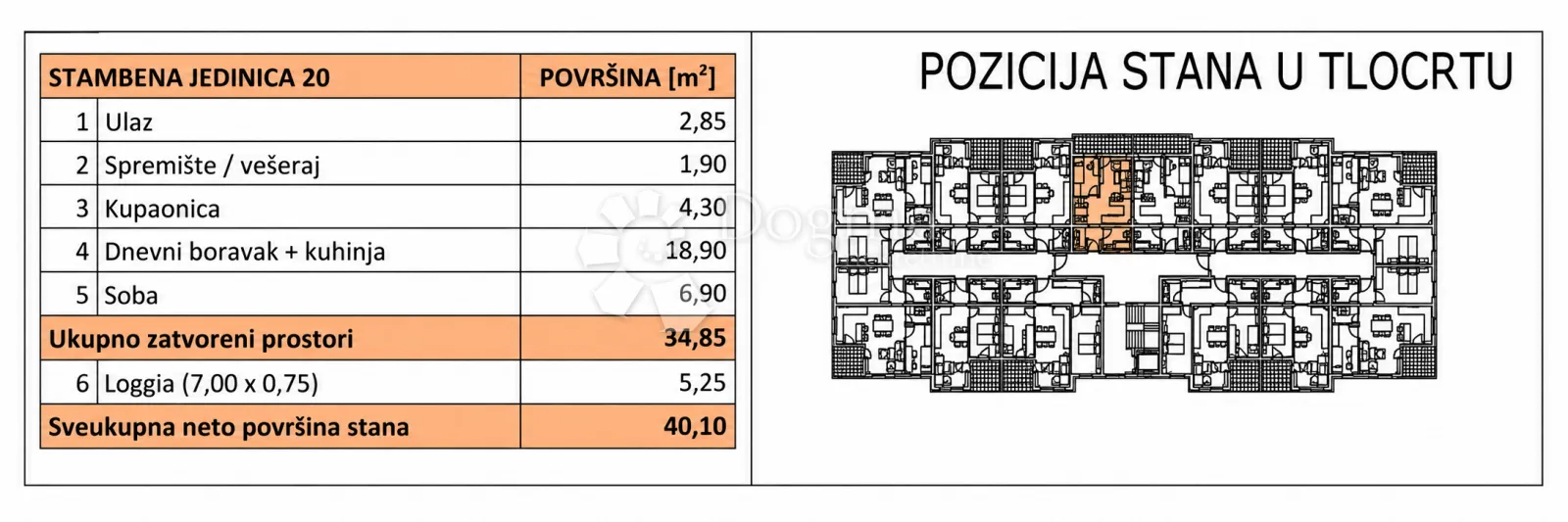 pretprodaja stanova – kompaktan i moderan stan na 1. katu, varaždin | 34,85 m² + loggia - slika 9