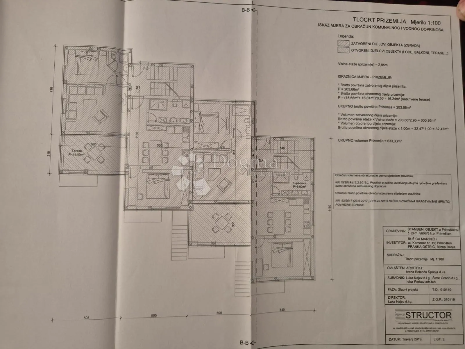 prodaje se – elegantan dvosoban stan u prizemlju u novogradnji, primošten - slika 19