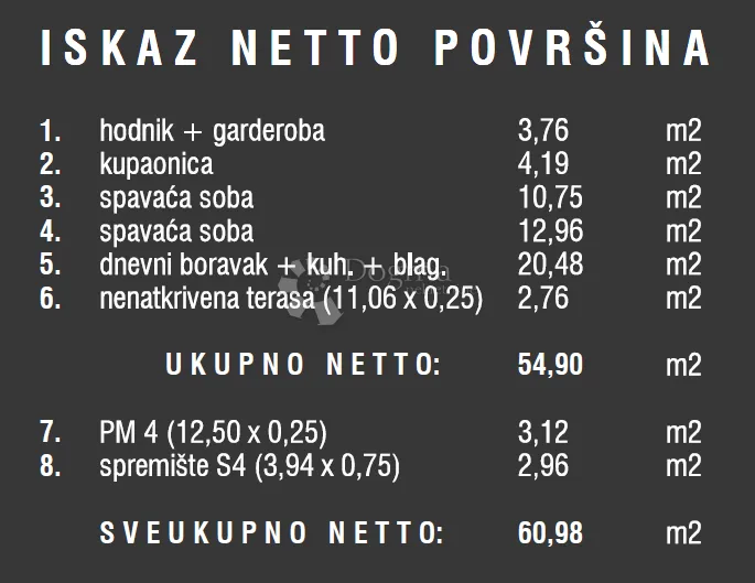 prostran stan na top lokaciji - slika 3