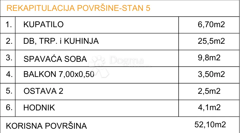 drvenik - jednosoban stan u blizini mora s5 - slika 2