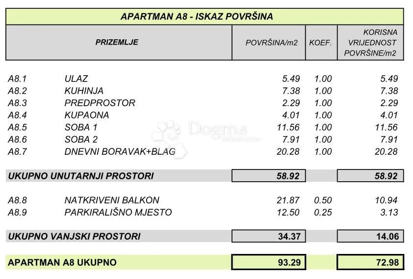 povljana - dvosoban stan u novogradnji - slika 10