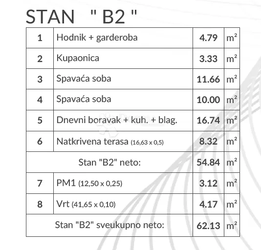 šikići - stan u prizemlju (2ss+db, vrt, parking) - slika 3