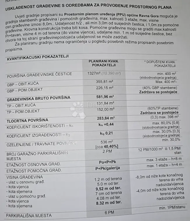ravna gora — izuzetan investicijski projekt - slika 3