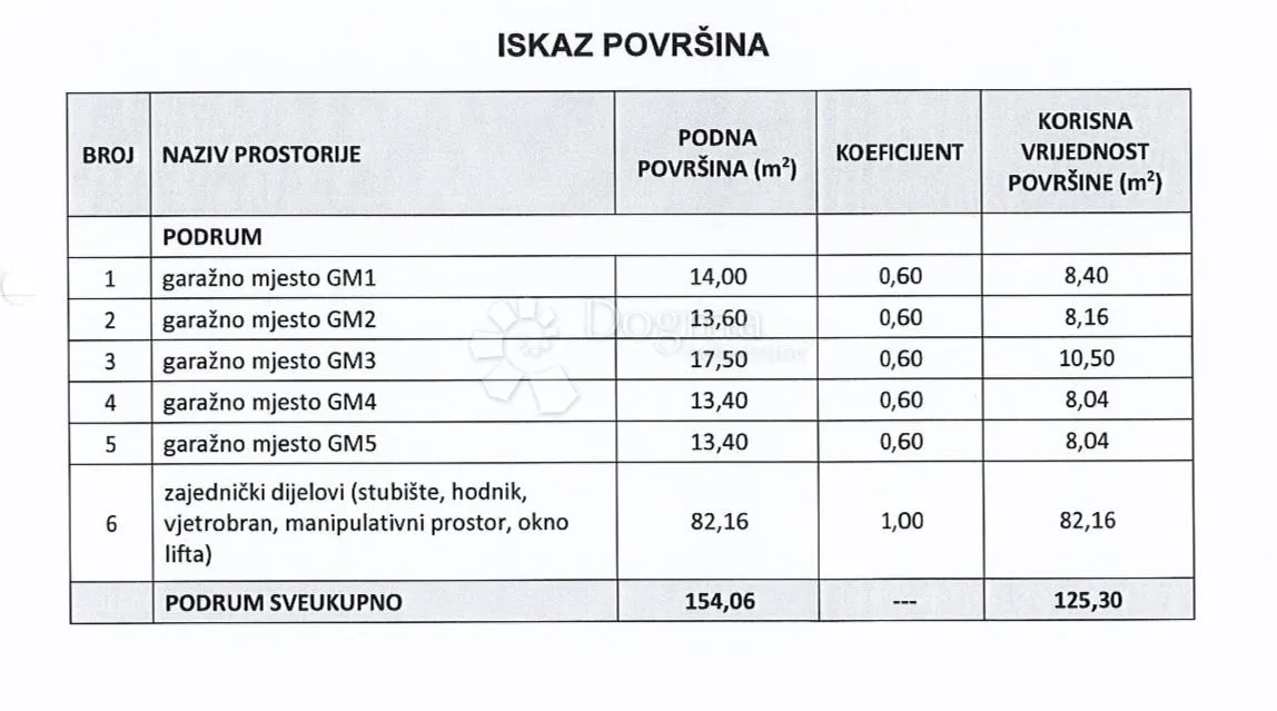 novogradnja srebrnjak- s5 - penthouse - slika 8