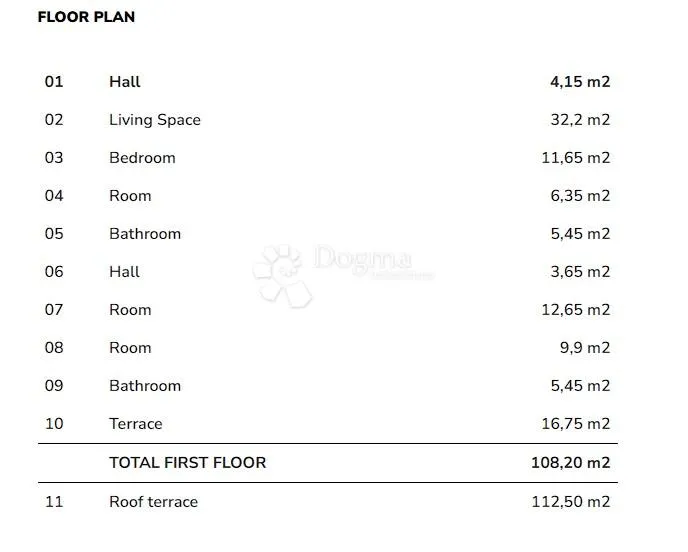 karigador, luksuzan trosoban apartman 300 m od mora - slika 44