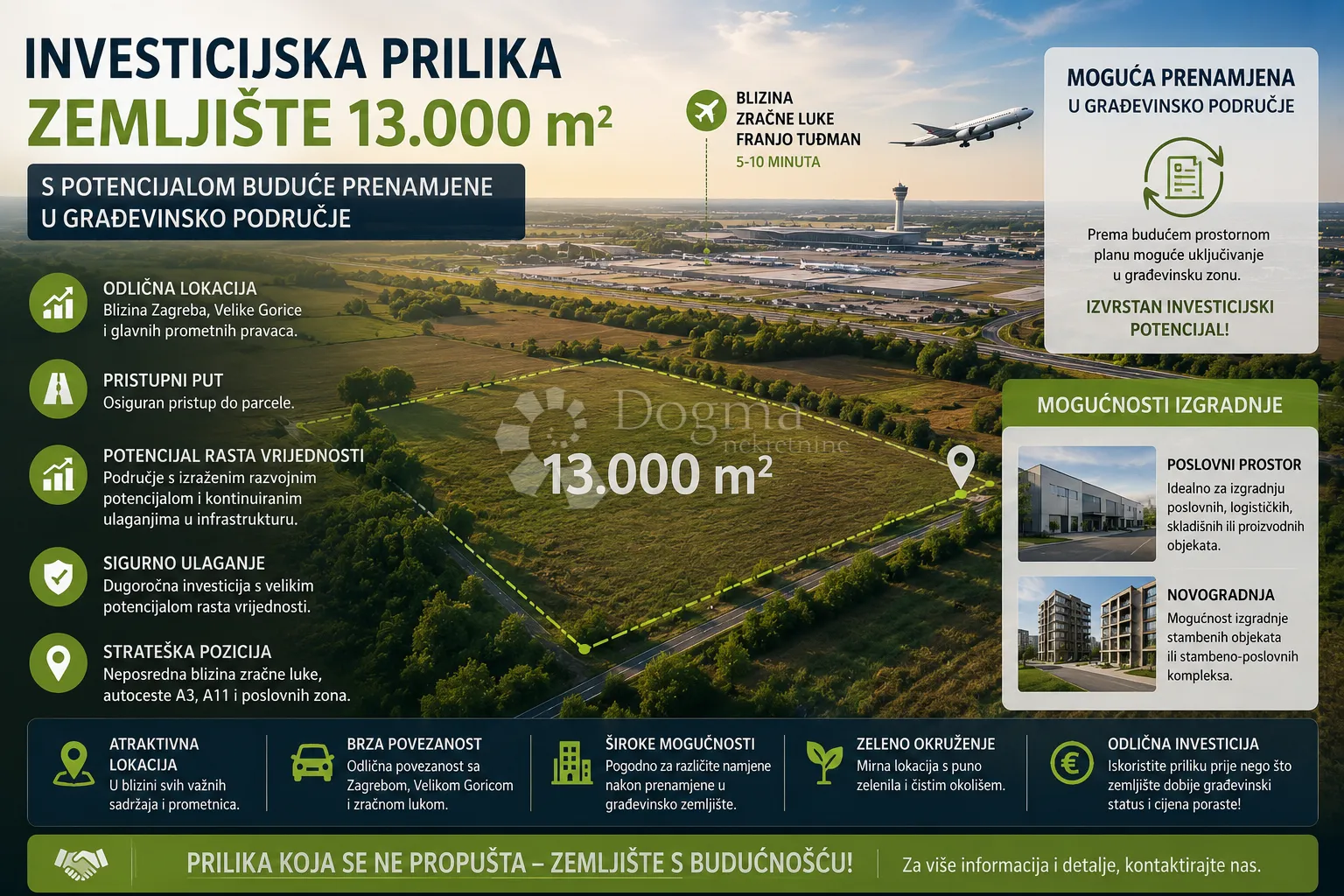 Investicijsko zemljište 13.000 m² kod Zagreba | Blizina aerodroma i buduća građevinska zona - Ščitarjevo, Velika Gorica