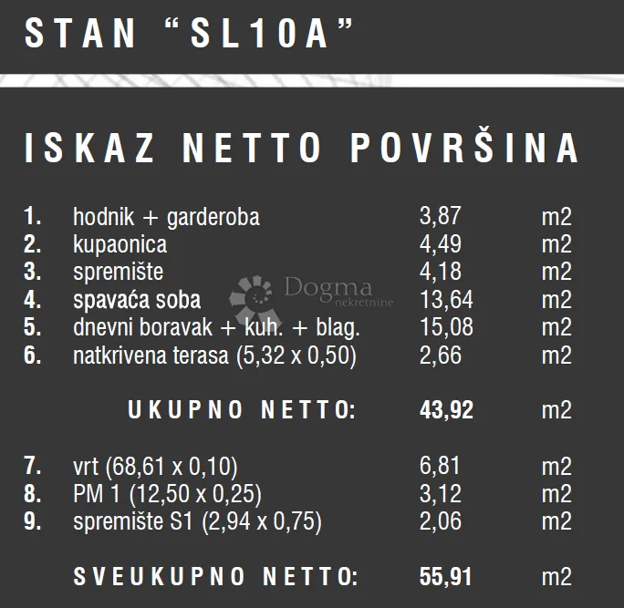 stan u prizemlju - novogradnja - slika 3