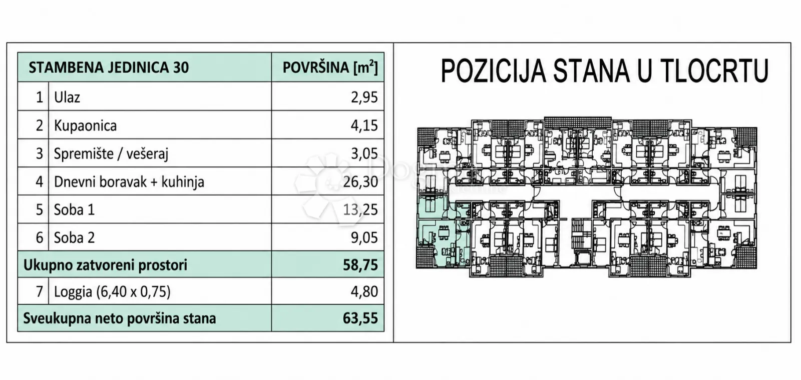 pretprodaja stanova – moderan stan na 2. katu novogradnje, varaždin | 58,75 m² + loggia - slika 9