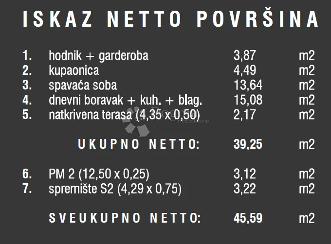 novi projekt - štinajn - top lokacija - slika 3