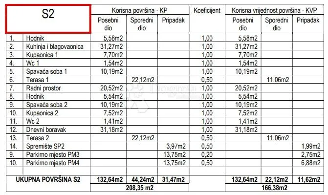 petrčane - stan s2 1. kat - slika 8