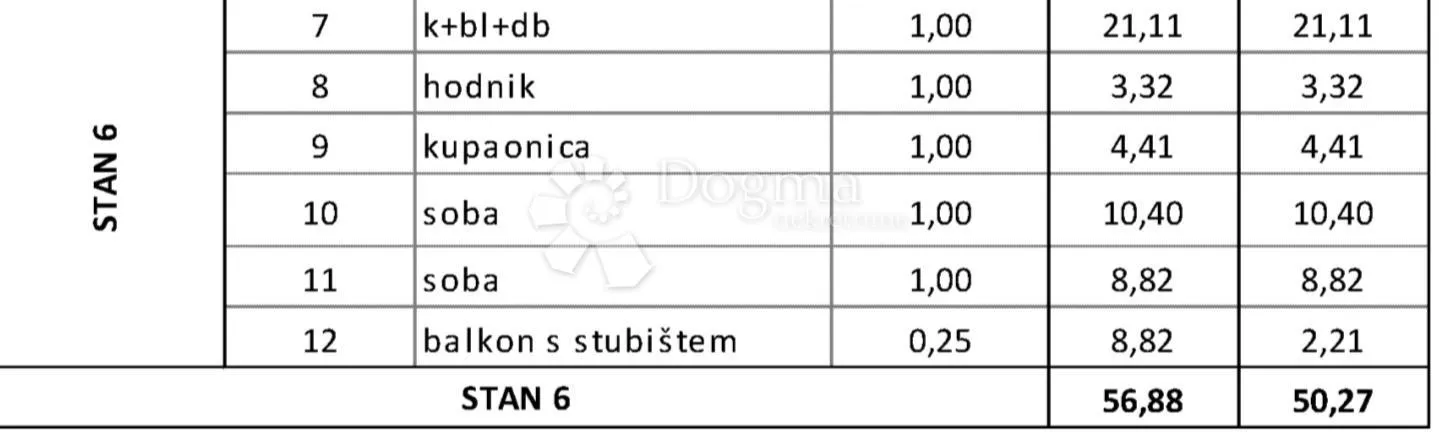 150 m od mora – stan s krovnom terasom - slika 18
