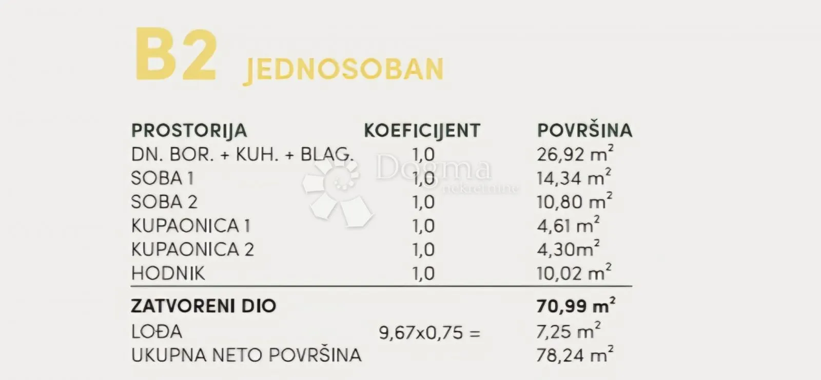 b2, dvosoban stan u prizemlju novogradnje, podgora - slika 8