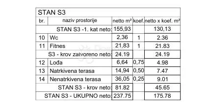 stan s krovnom terasom blizu plaže – rovinj, novogradnja - slika 13