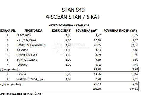 moderna novogradnja na frekventnoj lokaciji - novi zagreb - slika 6
