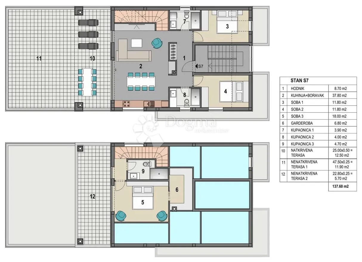 promo ponuda mandre, pag - penthouse s pogledom na more - slika 3