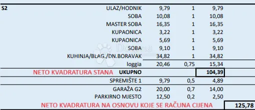 top novogradnja velika gorica zgrada b s2 - slika 8