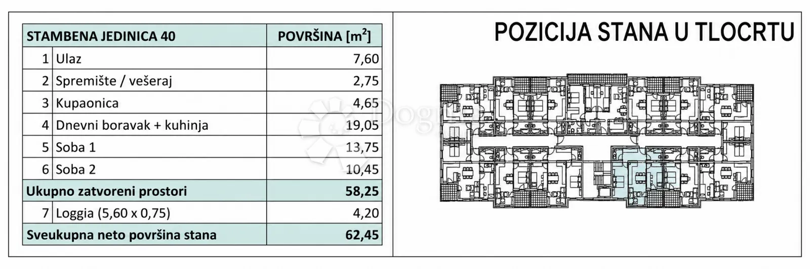 pretprodaja stanova – moderan stan na 2. katu novogradnje, varaždin | 58,25 m² + loggia - slika 9