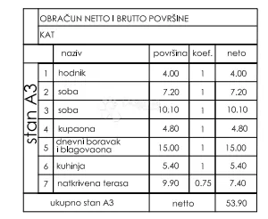 stan valmade, 1. kat, 52 m2 (zgr d, stan a3) - slika 2