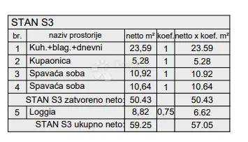 novogradnja pula - 62 m2, 1. kat (z6s3) - slika 2