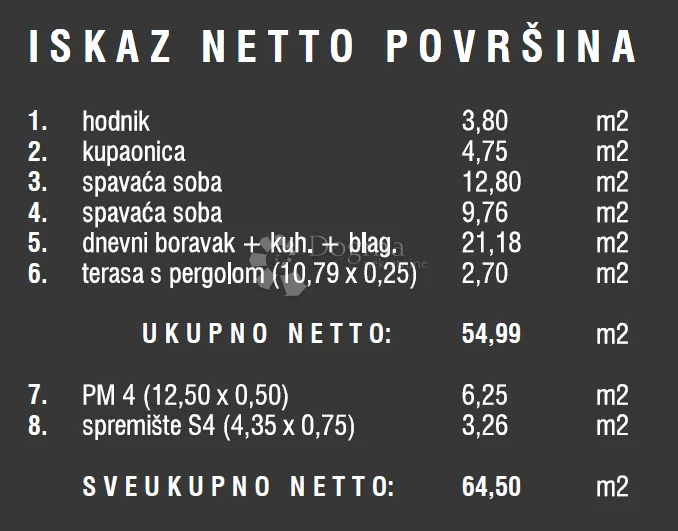 idealan obiteljski stan na odličnoj lokaciji - slika 3
