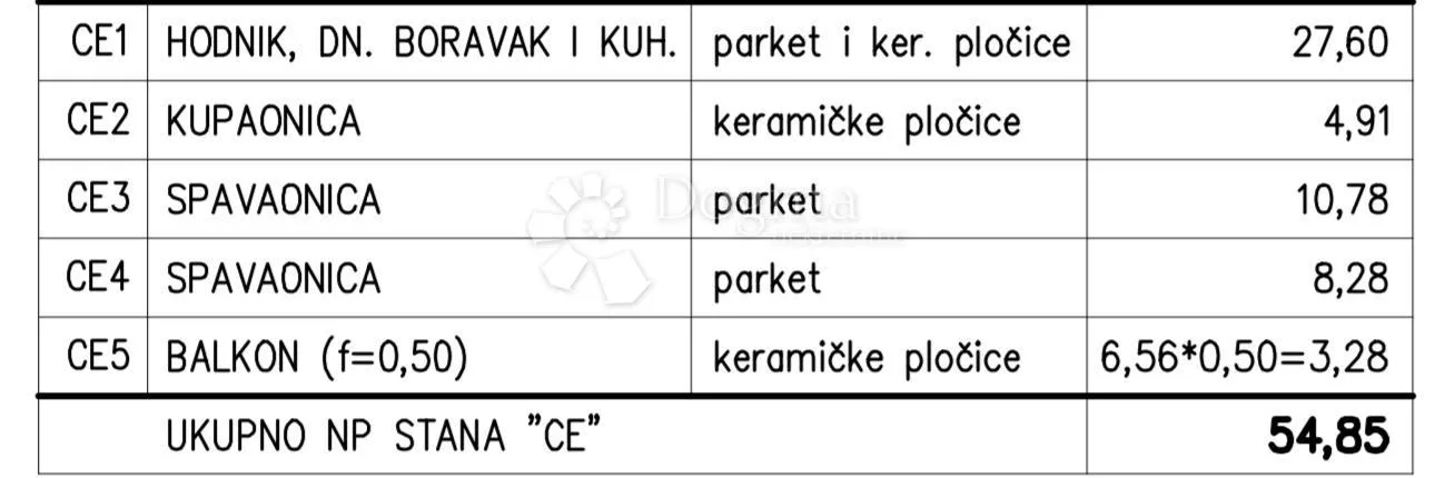 novogradnja na odličnoj obiteljskoj lokaciji (stan ce) - 2.kat - slika 2
