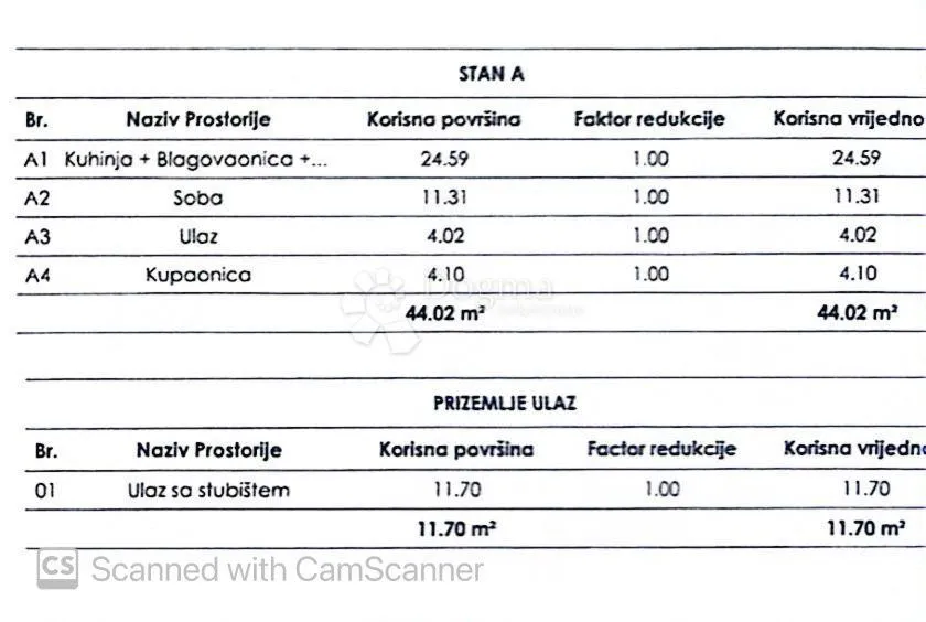 novogradnja šijana - jednosoban stan s bazenom - slika 10