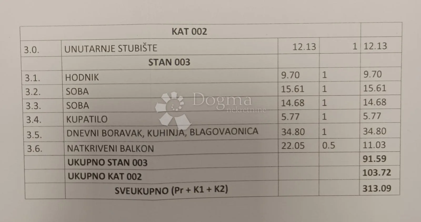 luksuzna novogradnja barbariga 350m od mora - 102 m2, 2s+db - slika 6
