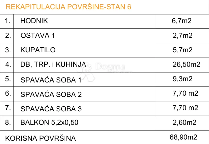 drvenik - trosoban stan blizu mora s6 - slika 3