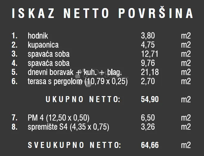 kvalitetna novogradnja - odlična pozicija - slika 3