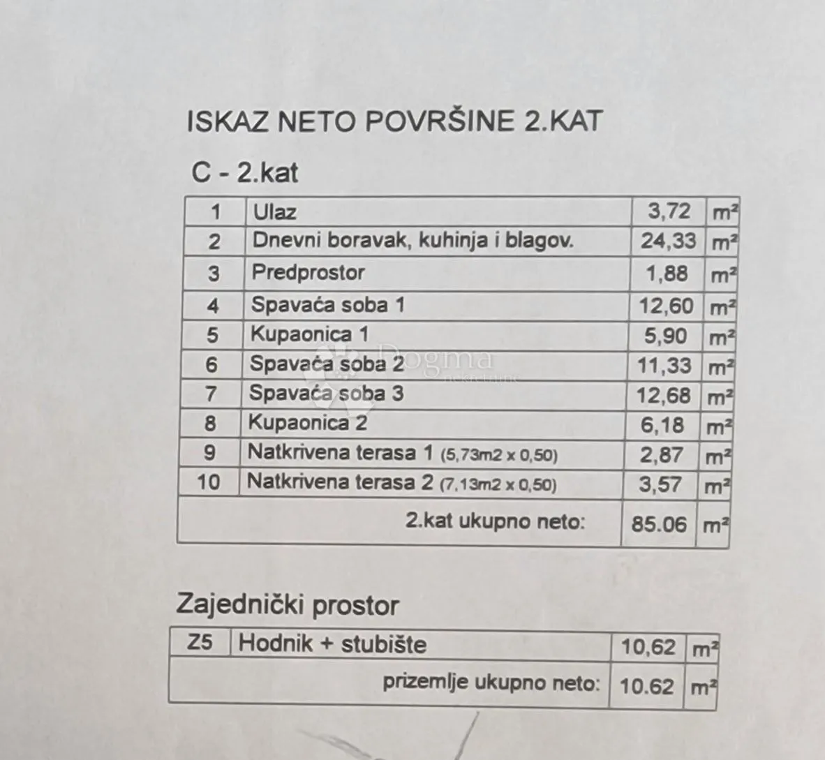 prilika - novogradnja na odličnoj lokaciji 800 m od mora! - slika 2